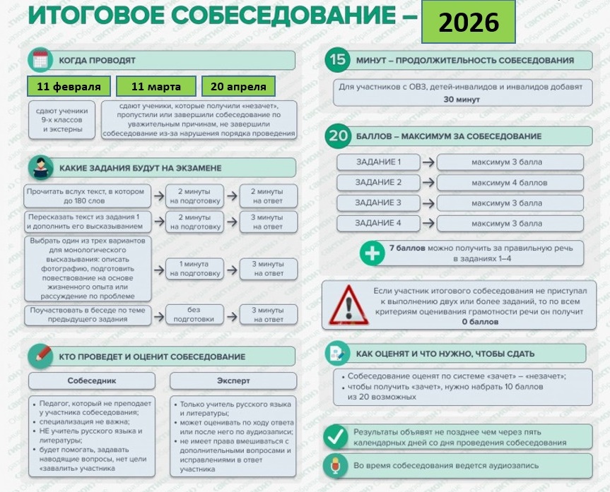 исобеседование